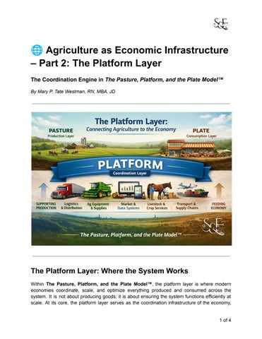 Agriculture Platform Layer Explained: Supply Chains, Equipment, and Services Driving the Economy